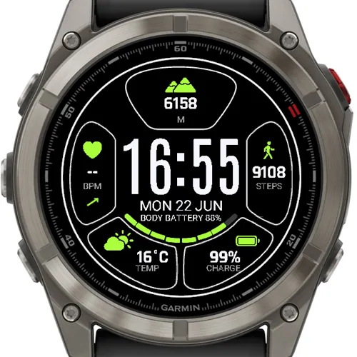 Apex Metrics Pro