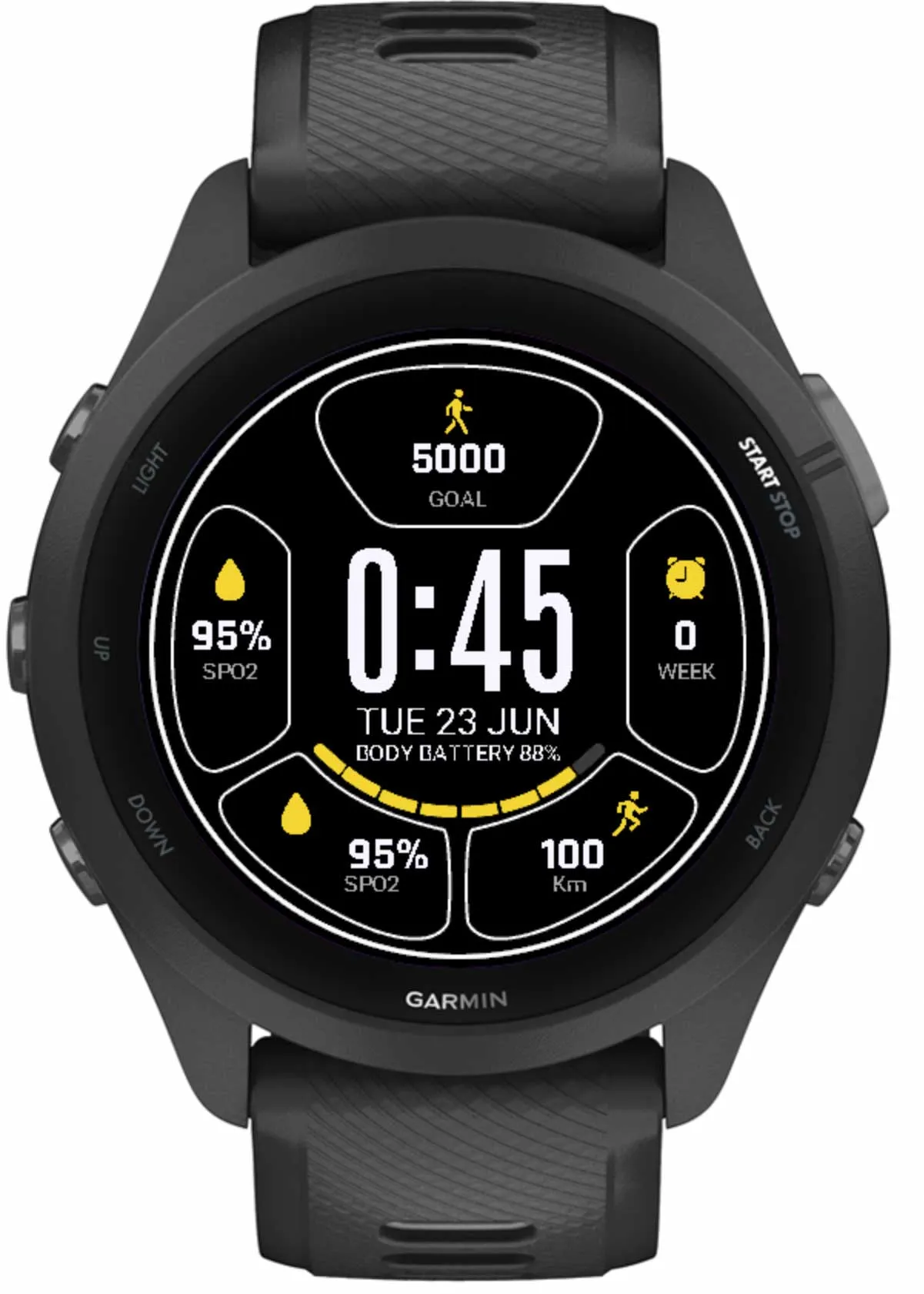 Apex Metrics Pro · Screenshot 2