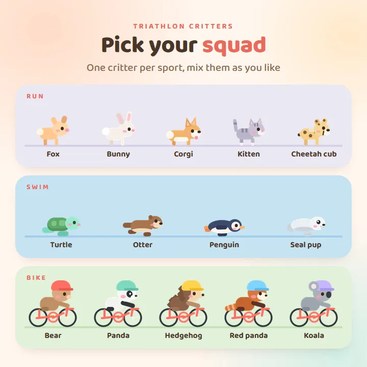 Cute Triathlon · Schermafbeelding 2
