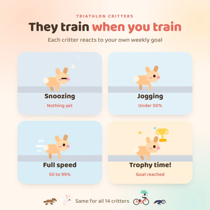 Cute Triathlon · Schermafbeelding 3