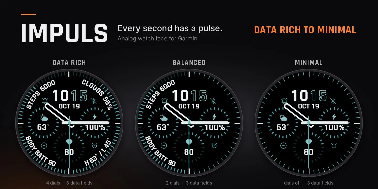 IMPULS - TRIAL · Screenshot 3
