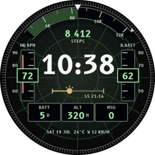 Avionis: Cockpit de vidro · Instrumentos