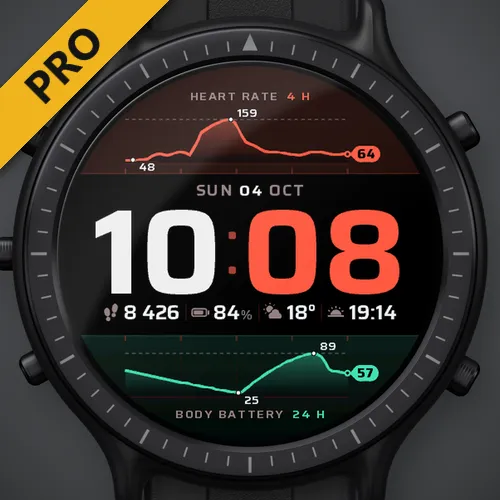 Astra Telemetry Pro – Gráfico cardíaco, números XL