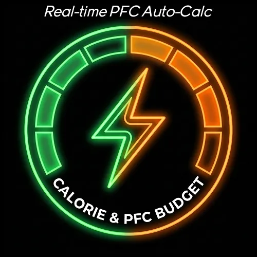 Auto PFC Budget - Real-time PFC Auto-Calc