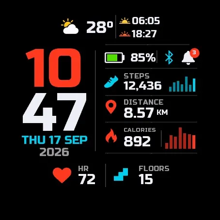Data Forge · Screenshot 0