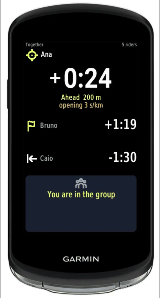 TrainGO Together · Screenshot 1