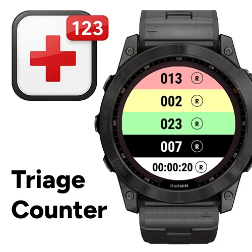 Triage Counter