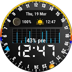 Outdoor Pilot AC · Snímka obrazovky 2