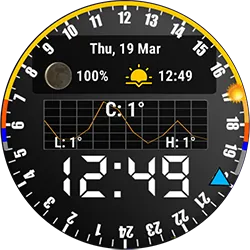 Outdoor Pilot AC · Snímka obrazovky 3