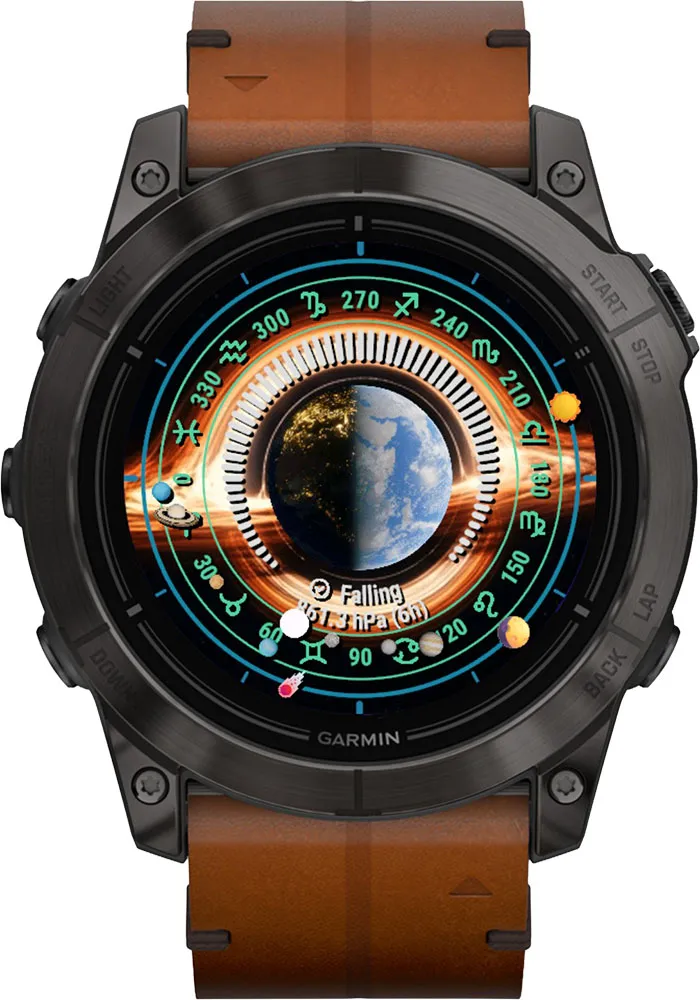 地球轨道（Earth Orbit ）Pro · Snímka obrazovky 3