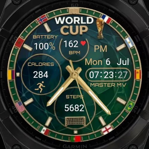 MasterMV World Cup