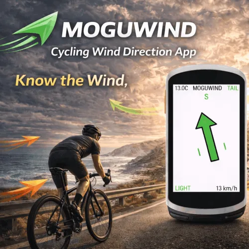 MOGUWIND - Wind Direction