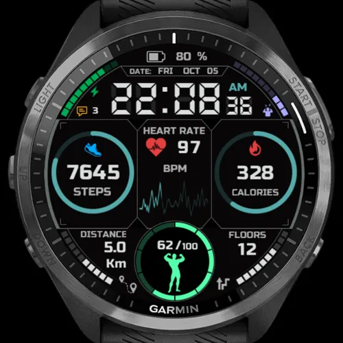 Pulse Core