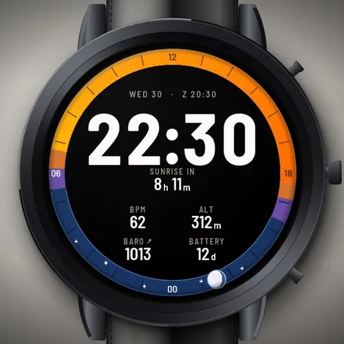 Tactical Ops Trial: Sunrise, Sunset & Zulu