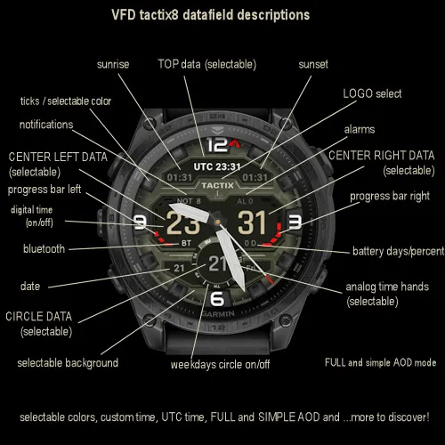 VFD tactiX8 alpha · 截图 3
