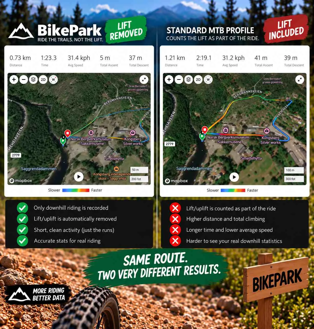 BikePark – Downhill MTB Run Tracker · 截图 2