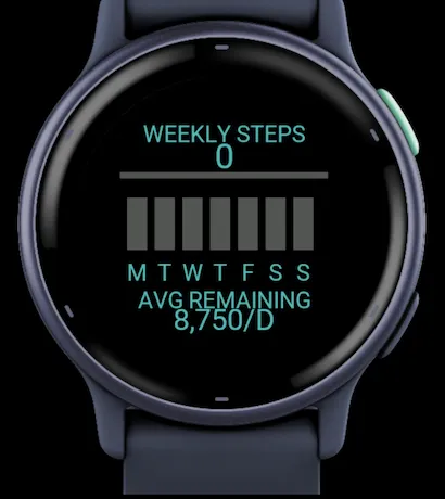 Weekly Step Count