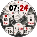 Ink Summit Trek