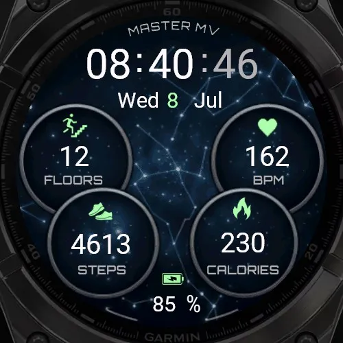 MasterMV Constellation