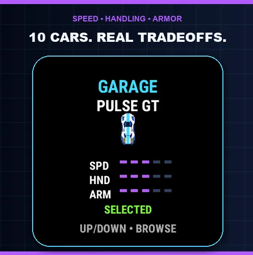 Neon Overdrive: Arcade Racing Game · 截图 2