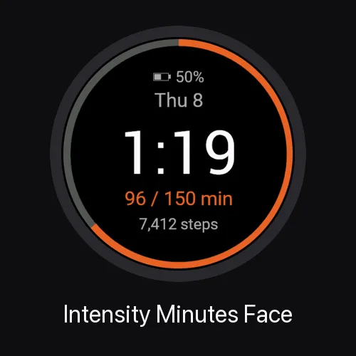 Intensity Minutes - Weekly Ring Watch Face