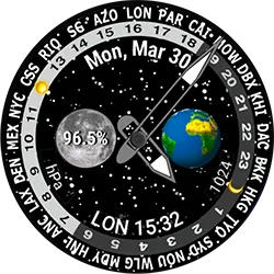 Worldtimer Planet Model 5