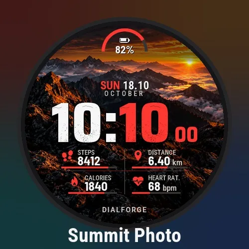 Summit Photo