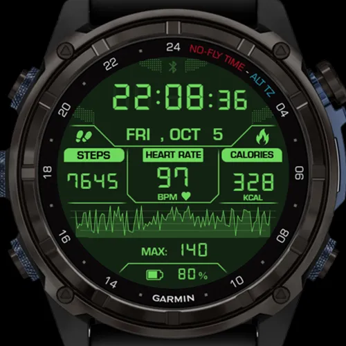 Military HUD
