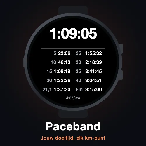 Digital Pace Band - Marathon Splits