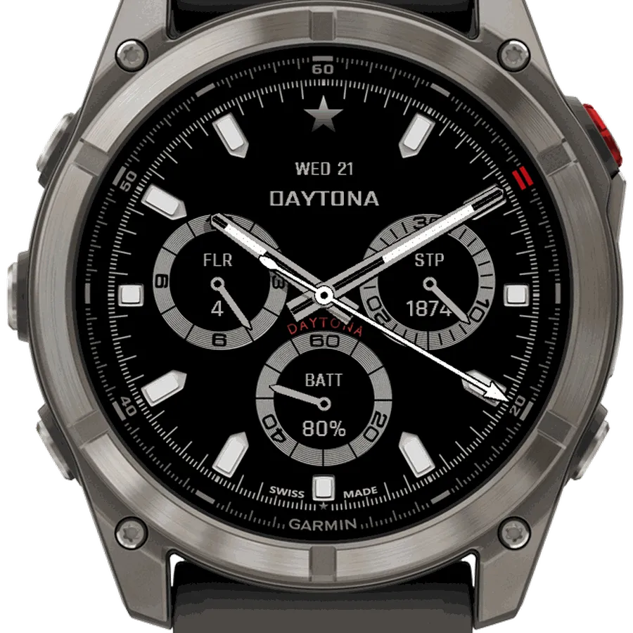 Daytona MB
