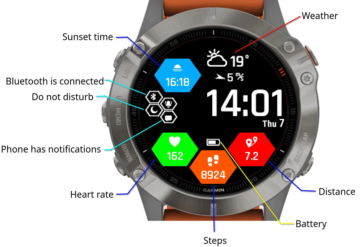 Honeycomb - Weather Watchface · 截图 0