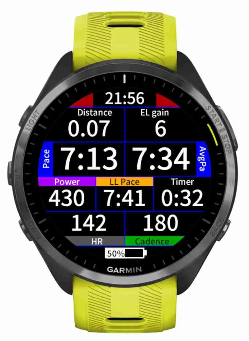 DRNG10c3 Datarun Next Generation  4-36 metrics · 螢幕截圖 2