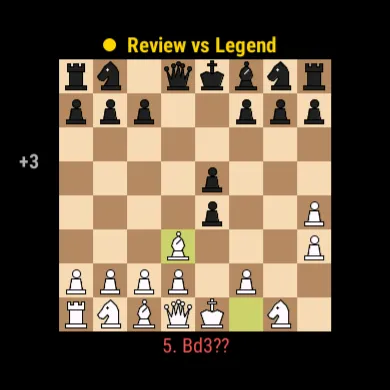 WatchChess: Offline Chess · 截图 2