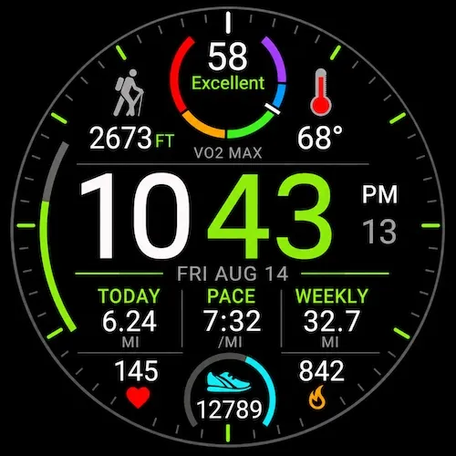 Runner Performance