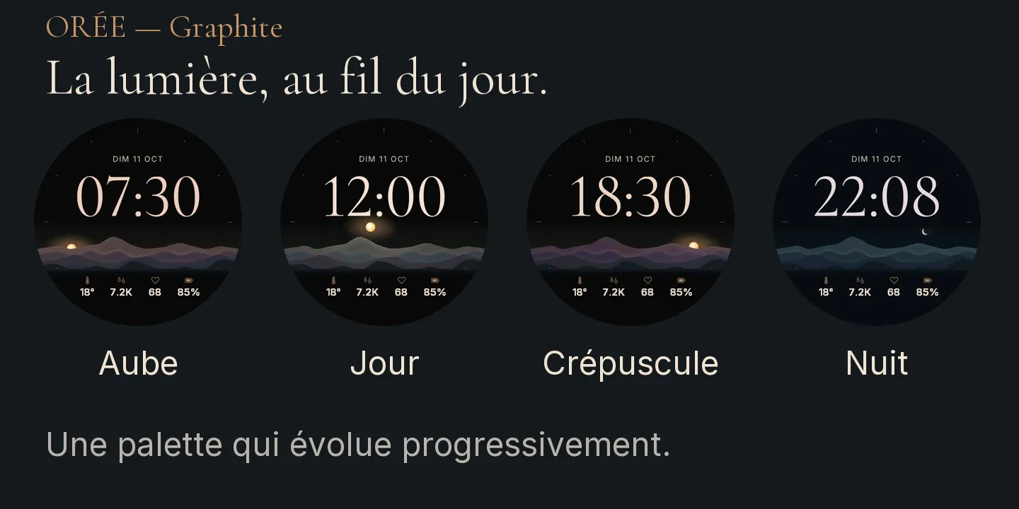 ORÉE — Graphite Preview · צילום מסך 1