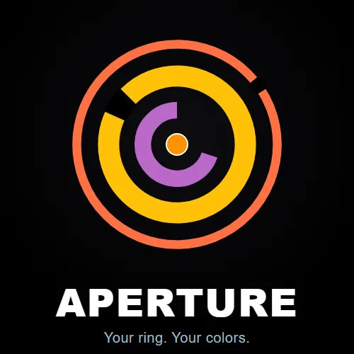 Aperture - Read Time Like a Gauge