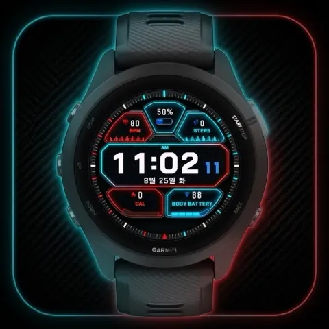 Cyber Dashboard HUD