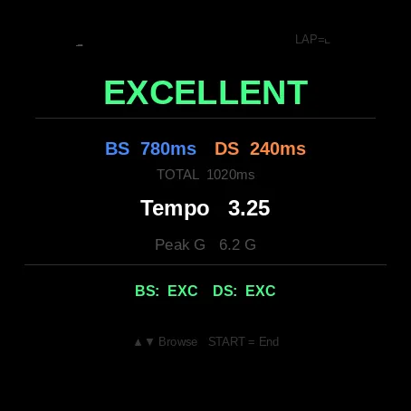 Automatic swing detection and tempo training · 截图 2