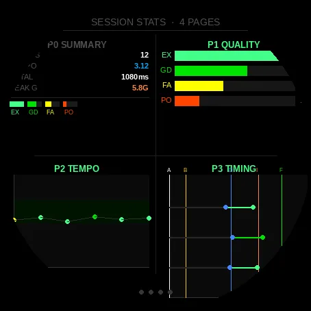 Automatic swing detection and tempo training · 截图 3