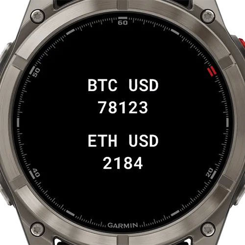 Crypto Prices