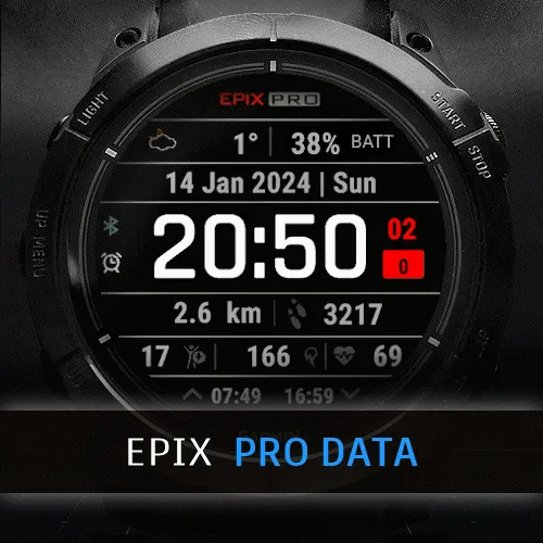 EPIX Pro DATA