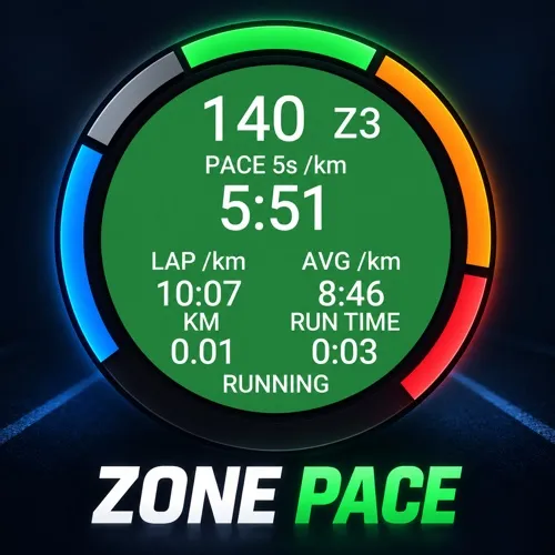 Zone Pace