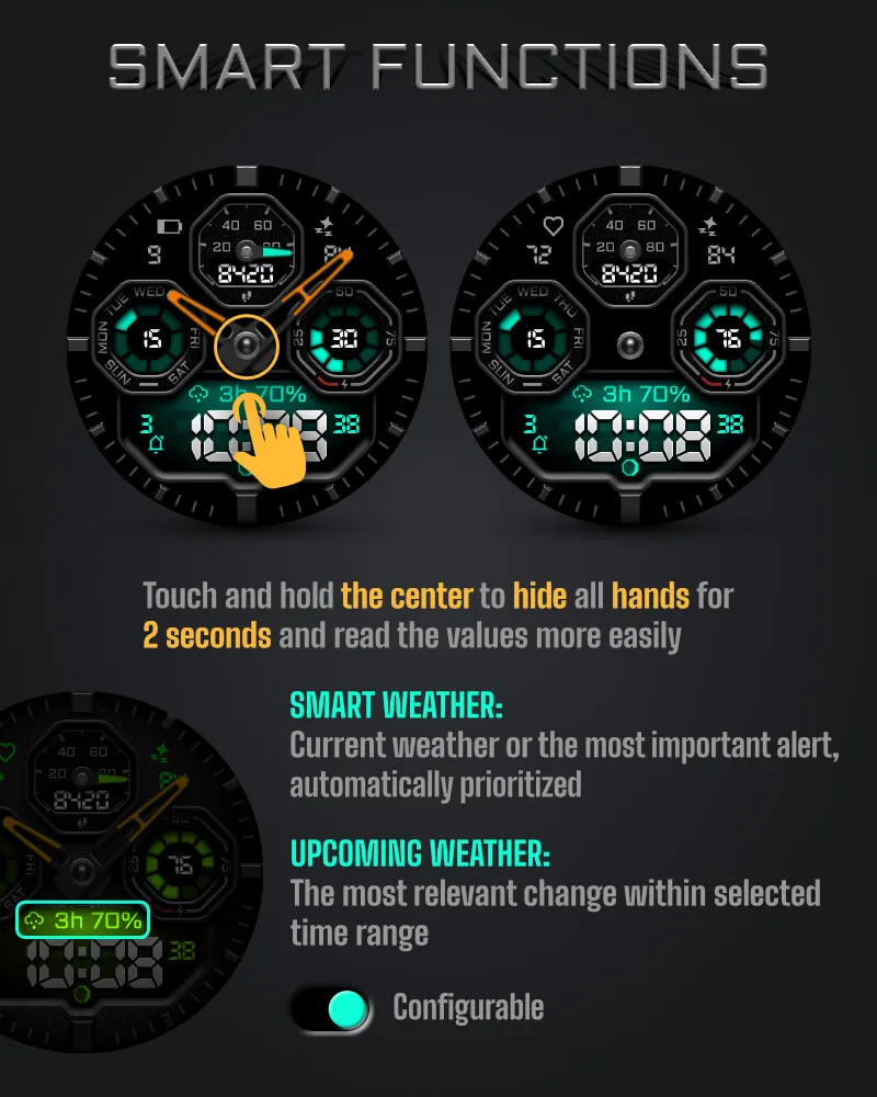TRINITY TRIAL - Tactical Dashboard · 螢幕截圖 2