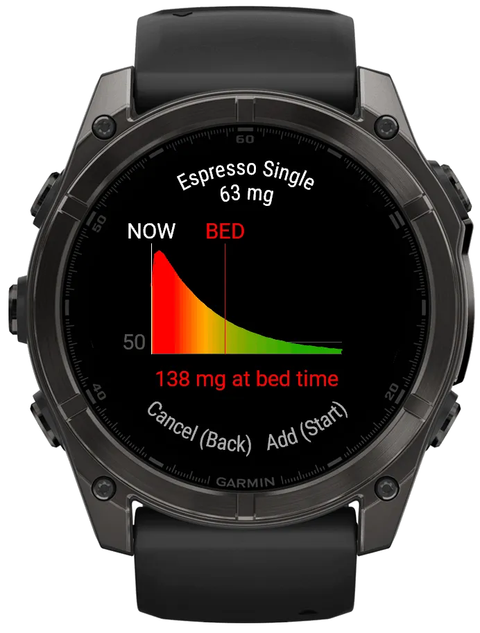 [OLD VERSION] CaffeineIQ see description · 截图 2