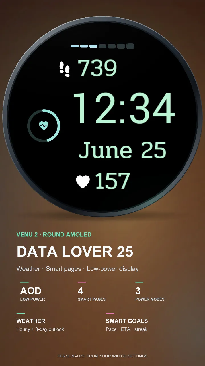 Data Lover 25 · Captura de ecrã 4