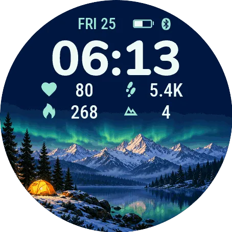 Aurora Camp
