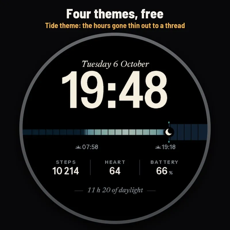 Astra Almanac Free – Aikajana, auringonnousu · Kuvakaappaus 2