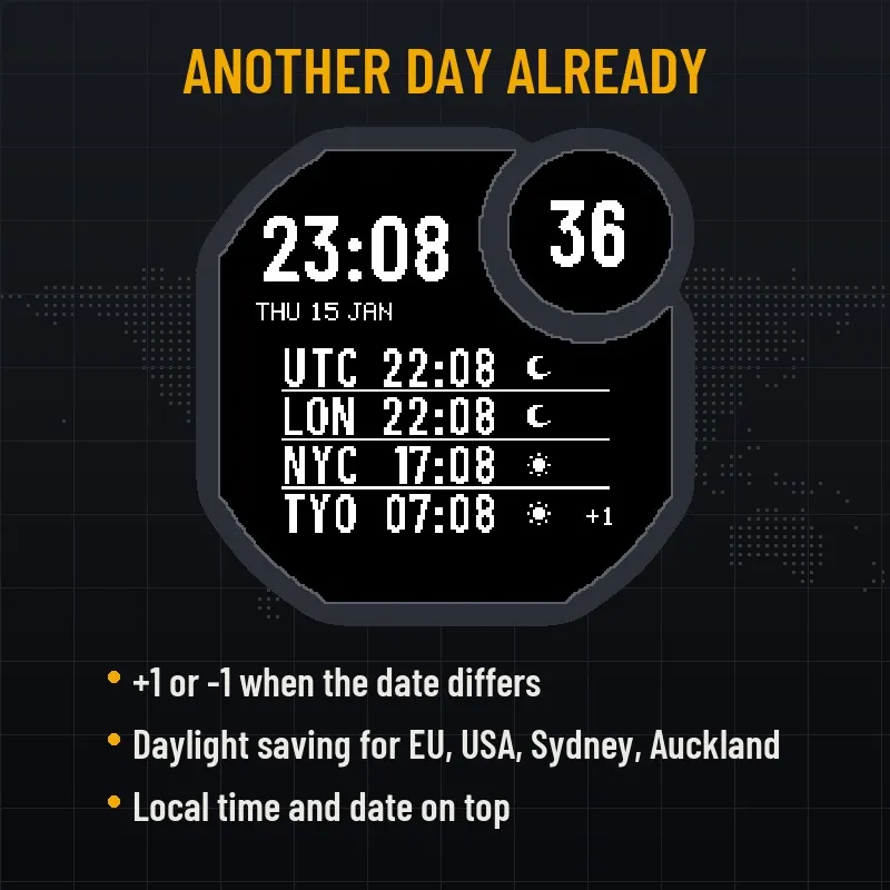 World Time 4 · 螢幕截圖 1