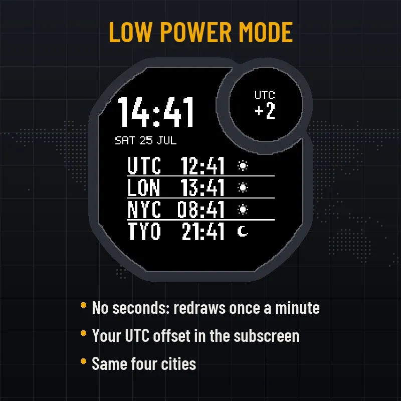 World Time 4 · 螢幕截圖 2