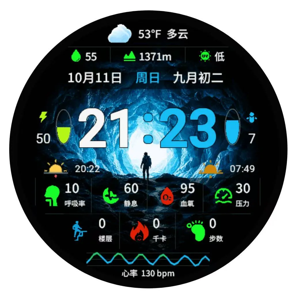 拾光｜冰川行迹·赴山系列·- 天气预报心率海拔